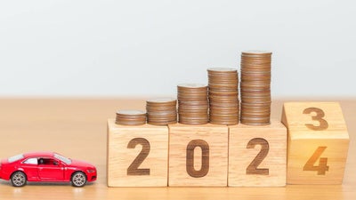 Outlook for car insurance in 2024